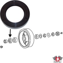 Oil seal for wheel bearing, front. For models with drum brakes