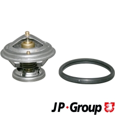 Thermostat, coolant
