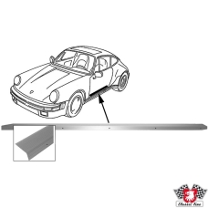 Door sill, 